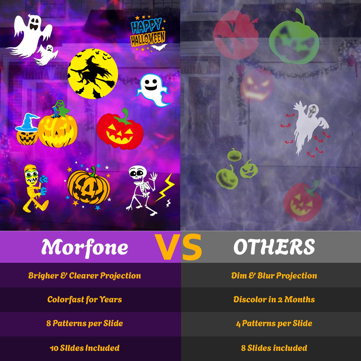 Morfone Halloween Projector Lights, Waterproof Holiday Projector Lights for Halloween Decorations Outdoor or Indoors