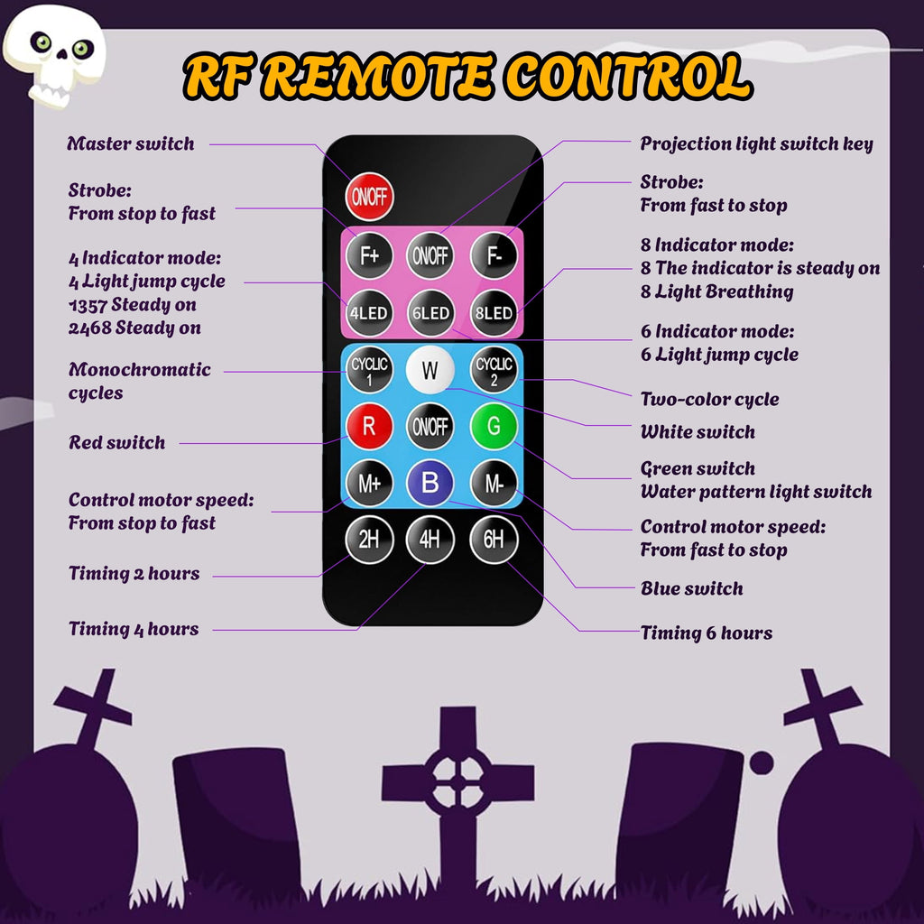Morfone Halloween Projector Lights, Waterproof Holiday Projector Lights for Halloween Decorations Outdoor or Indoors